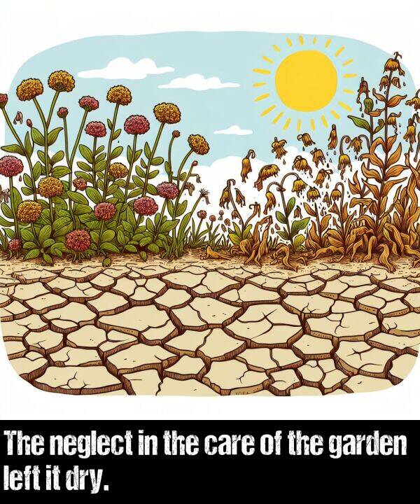 left: The neglect in the care of the garden left it dry.