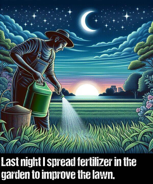 lawn: Last night I spread fertilizer in the garden to improve the lawn.