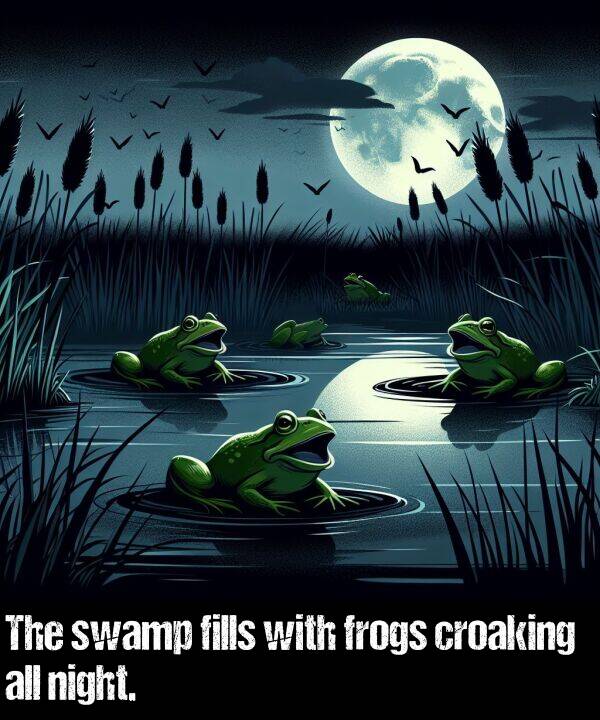 night: The swamp fills with frogs croaking all night.