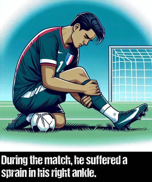 match: During the match, he suffered a sprain in his right ankle.