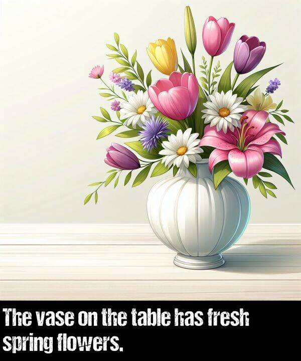 table: The vase on the table has fresh spring flowers.