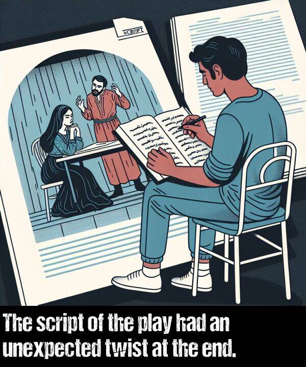 unexpected: The script of the play had an unexpected twist at the end.