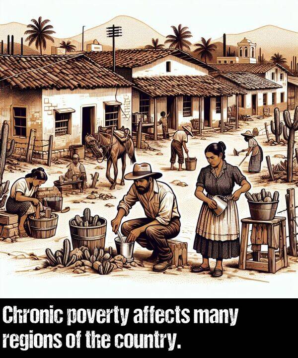 many: Chronic poverty affects many regions of the country.