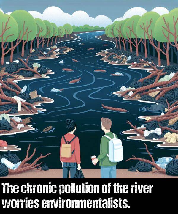 river: The chronic pollution of the river worries environmentalists.