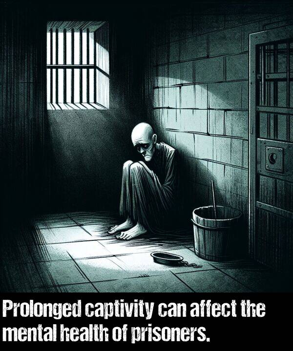 captivity: Prolonged captivity can affect the mental health of prisoners.