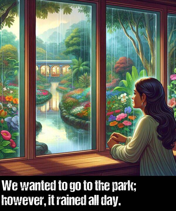 however: We wanted to go to the park; however, it rained all day.