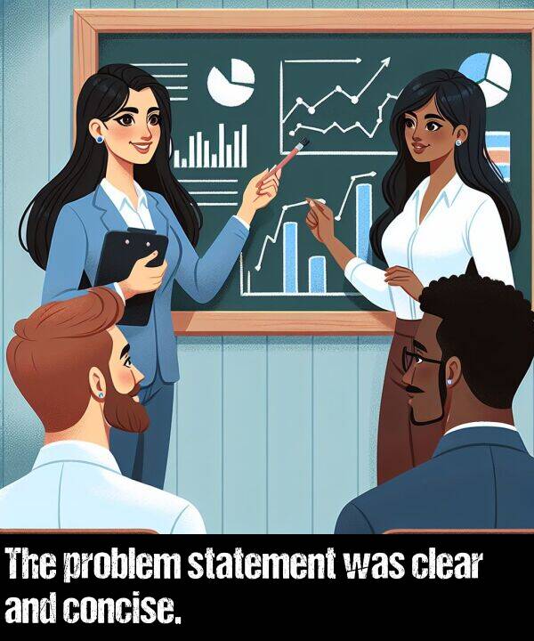 clear: The problem statement was clear and concise.