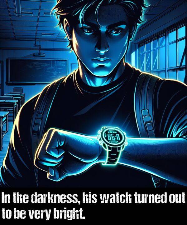 bright: In the darkness, his watch turned out to be very bright.