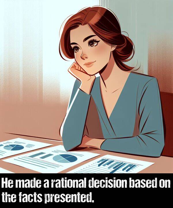 based: He made a rational decision based on the facts presented.