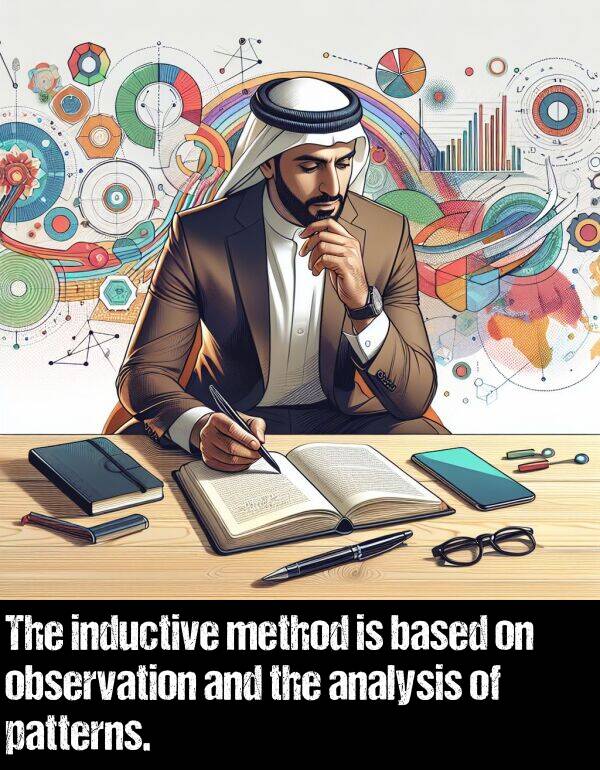 based: The inductive method is based on observation and the analysis of patterns.