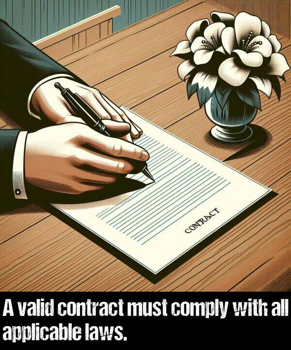 laws: A valid contract must comply with all applicable laws.