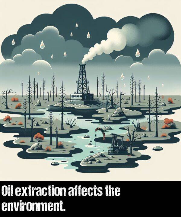 extraction: Oil extraction affects the environment.