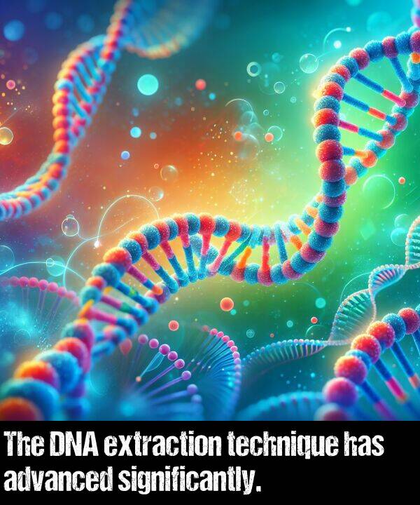 technique: The DNA extraction technique has advanced significantly.