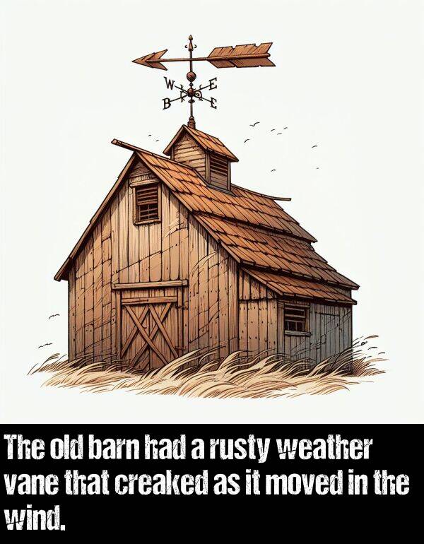 weather: The old barn had a rusty weather vane that creaked as it moved in the wind.