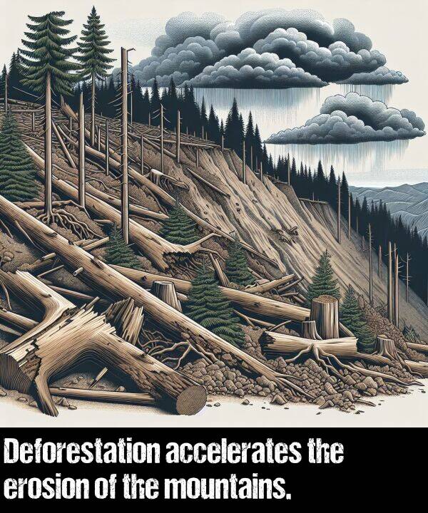 accelerates: Deforestation accelerates the erosion of the mountains.