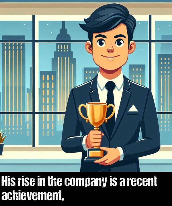 recent: His rise in the company is a recent achievement.