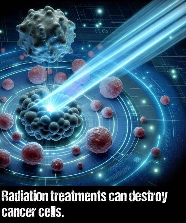 can: Radiation treatments can destroy cancer cells.