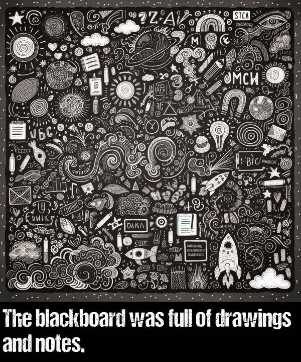 notes: The blackboard was full of drawings and notes.