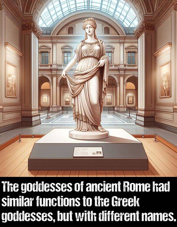 names: The goddesses of ancient Rome had similar functions to the Greek goddesses, but with different names.