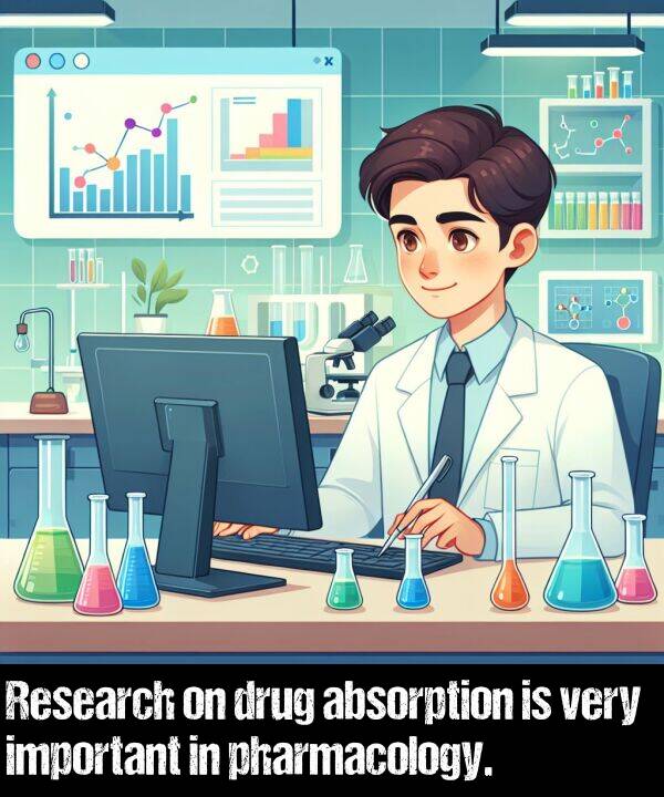 absorption: Research on drug absorption is very important in pharmacology.