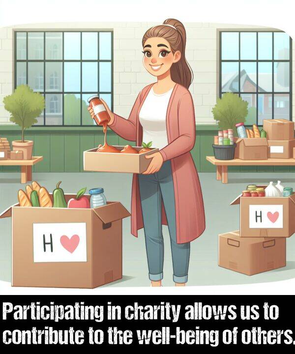 contribute: Participating in charity allows us to contribute to the well-being of others.