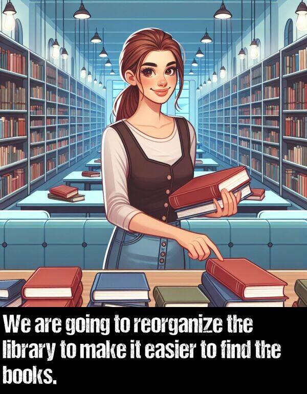 library: We are going to reorganize the library to make it easier to find the books.