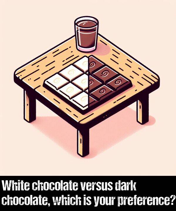 which: White chocolate versus dark chocolate, which is your preference?