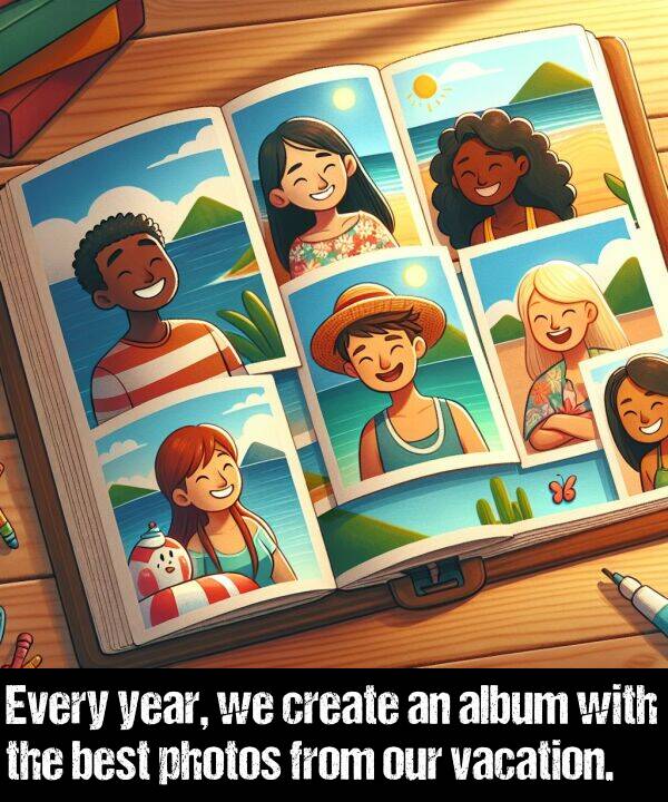 best: Every year, we create an album with the best photos from our vacation.