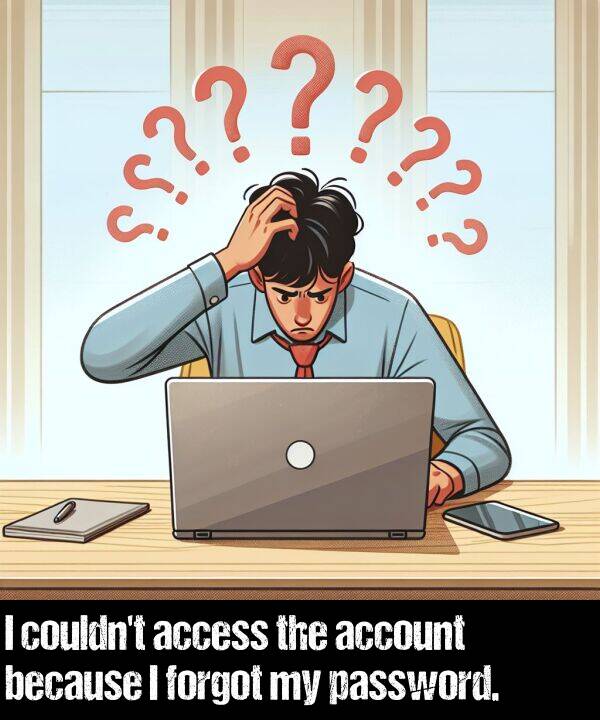 because: I couldn't access the account because I forgot my password.