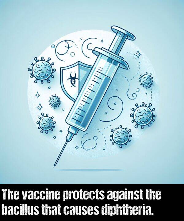 causes: The vaccine protects against the bacillus that causes diphtheria.