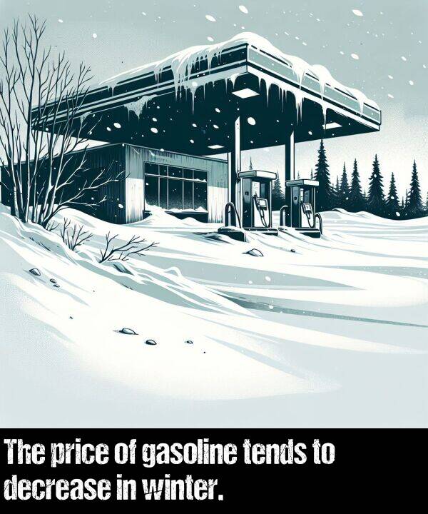 tends: The price of gasoline tends to decrease in winter.