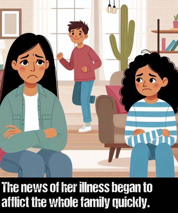 news: The news of her illness began to afflict the whole family quickly.