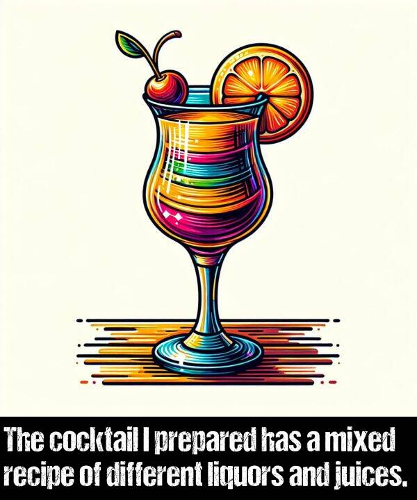juices: The cocktail I prepared has a mixed recipe of different liquors and juices.