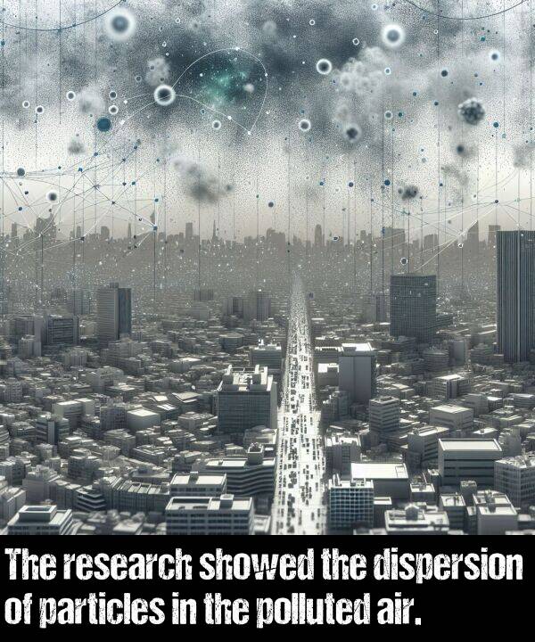 particles: The research showed the dispersion of particles in the polluted air.