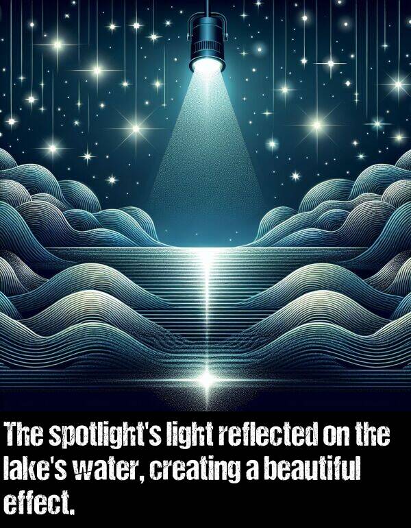 light: The spotlight's light reflected on the lake's water, creating a beautiful effect.