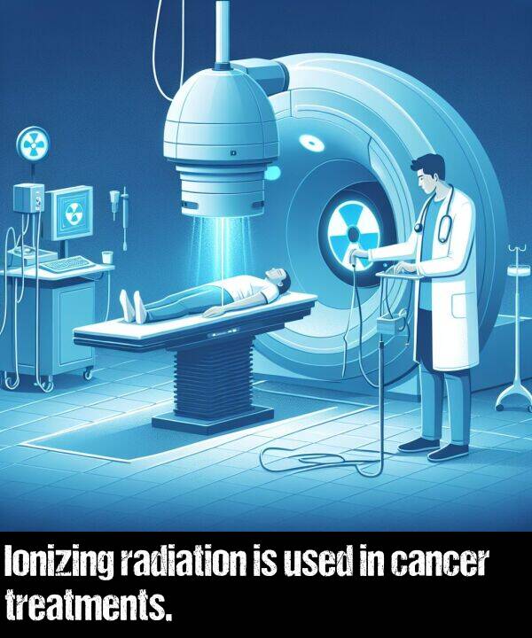 used: Ionizing radiation is used in cancer treatments.