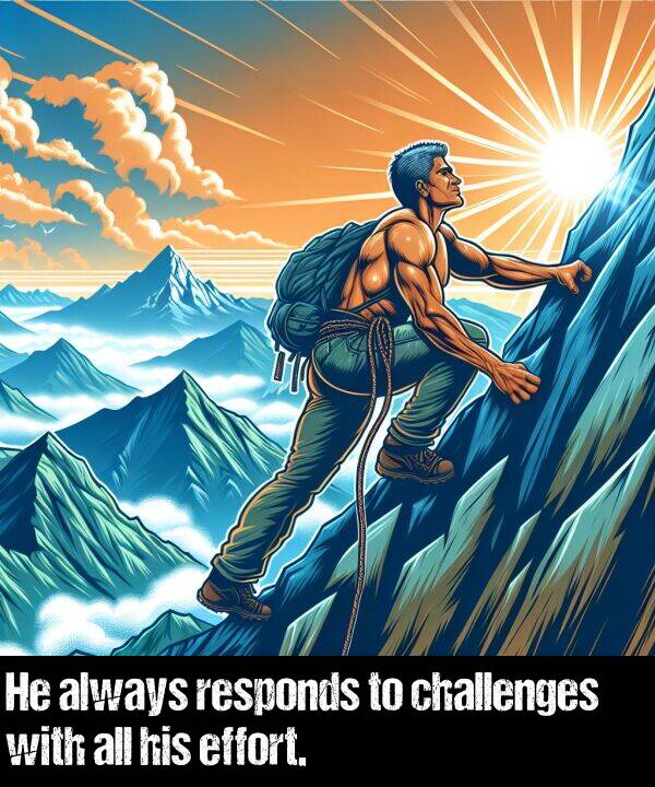 all: He always responds to challenges with all his effort.