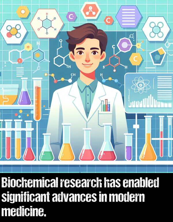 medicine: Biochemical research has enabled significant advances in modern medicine.