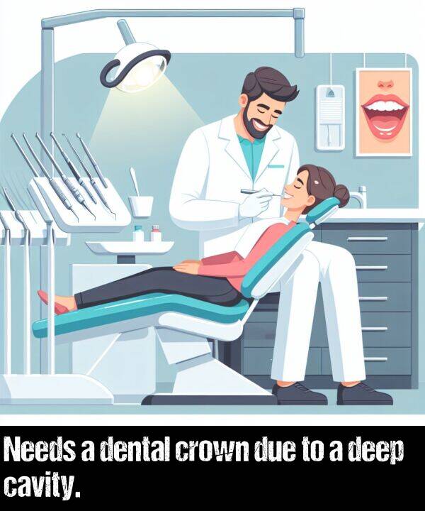 deep: Needs a dental crown due to a deep cavity.