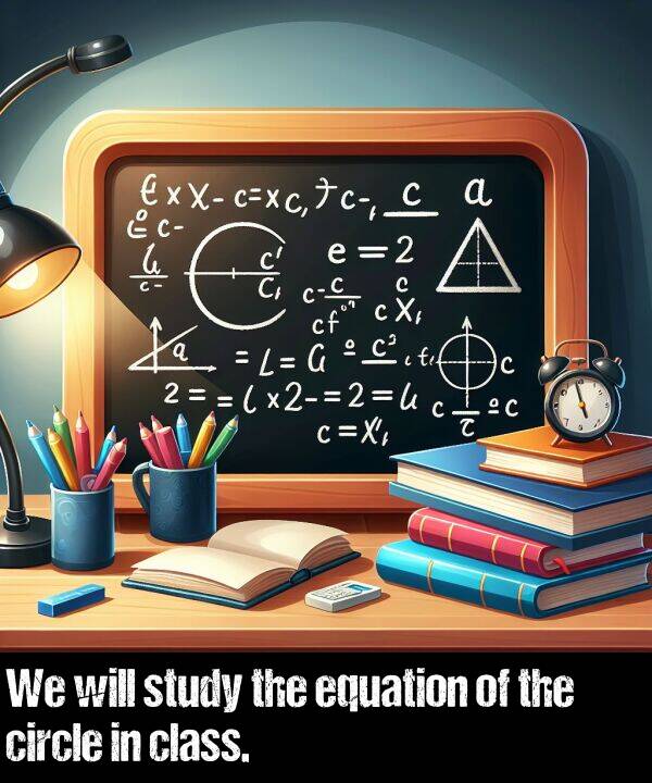 study: We will study the equation of the circle in class.