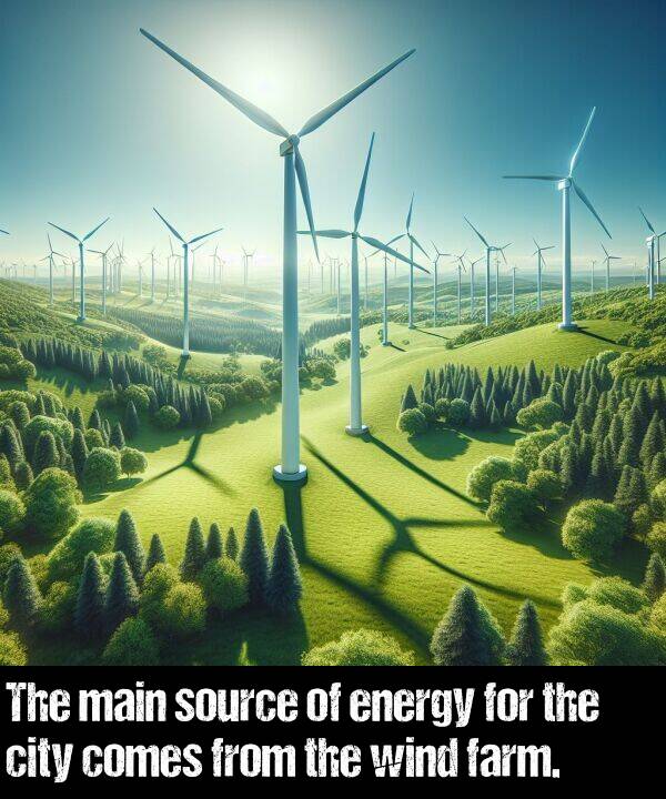 main: The main source of energy for the city comes from the wind farm.
