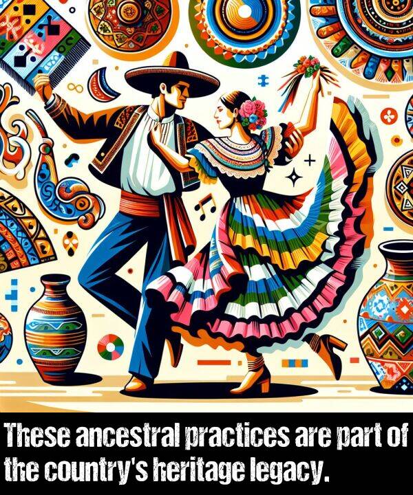 legacy: These ancestral practices are part of the country's heritage legacy.