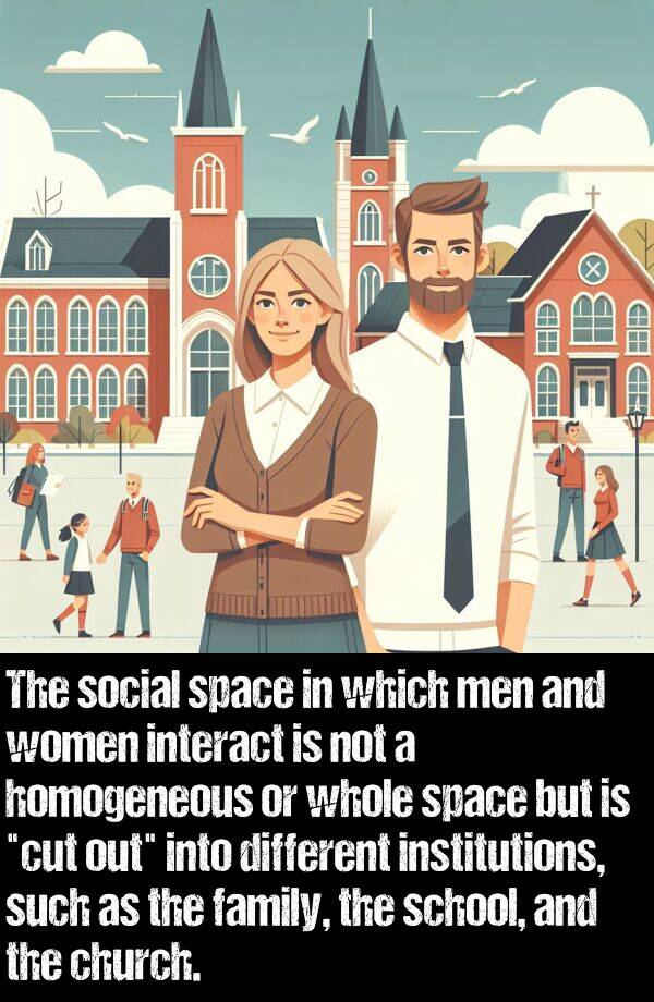 which: The social space in which men and women interact is not a homogeneous or whole space but is "cut out" into different institutions, such as the family, the school, and the church.