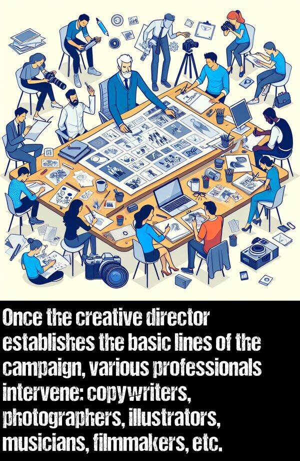 basic: Once the creative director establishes the basic lines of the campaign, various professionals intervene: copywriters, photographers, illustrators, musicians, filmmakers, etc.