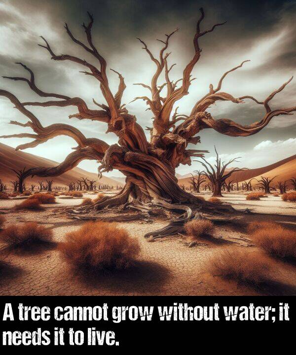 without: A tree cannot grow without water; it needs it to live.