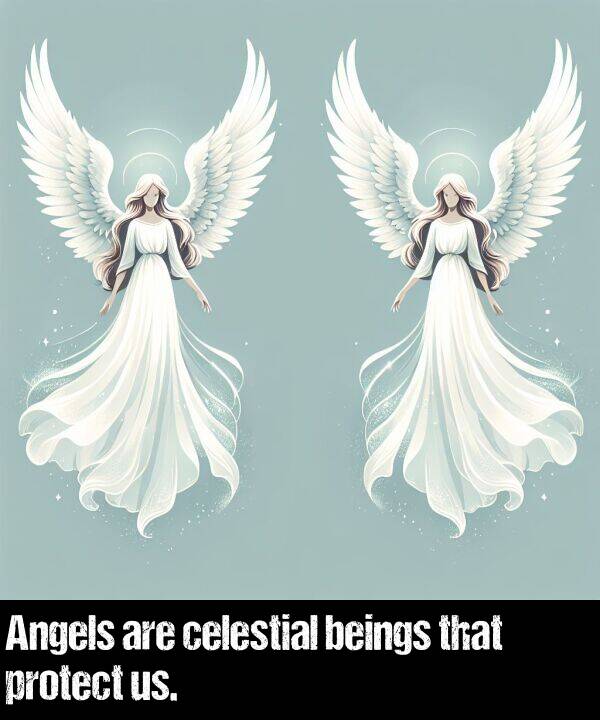are: Angels are celestial beings that protect us.