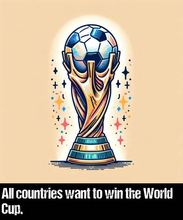 want: All countries want to win the World Cup.