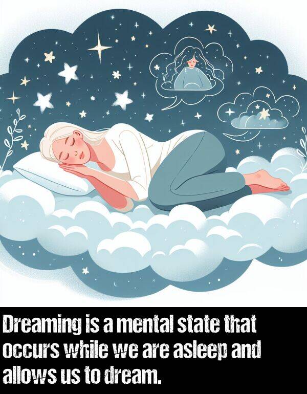 while: Dreaming is a mental state that occurs while we are asleep and allows us to dream.