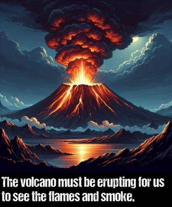 must: The volcano must be erupting for us to see the flames and smoke.
