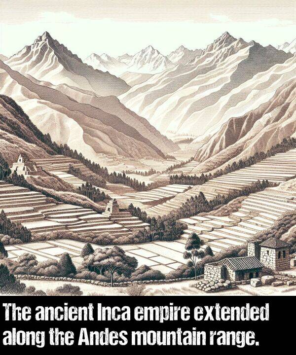 range: The ancient Inca empire extended along the Andes mountain range.